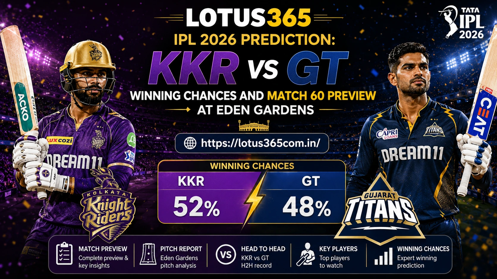 What Is Match Odds in Lotus365?
